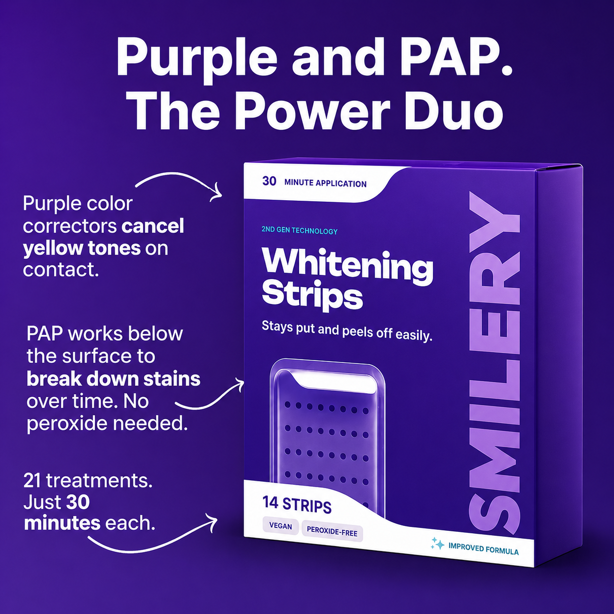 Smilery Whitening Strips